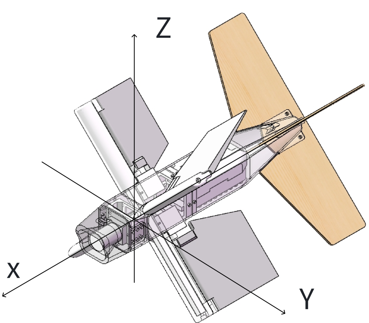 Dart System
